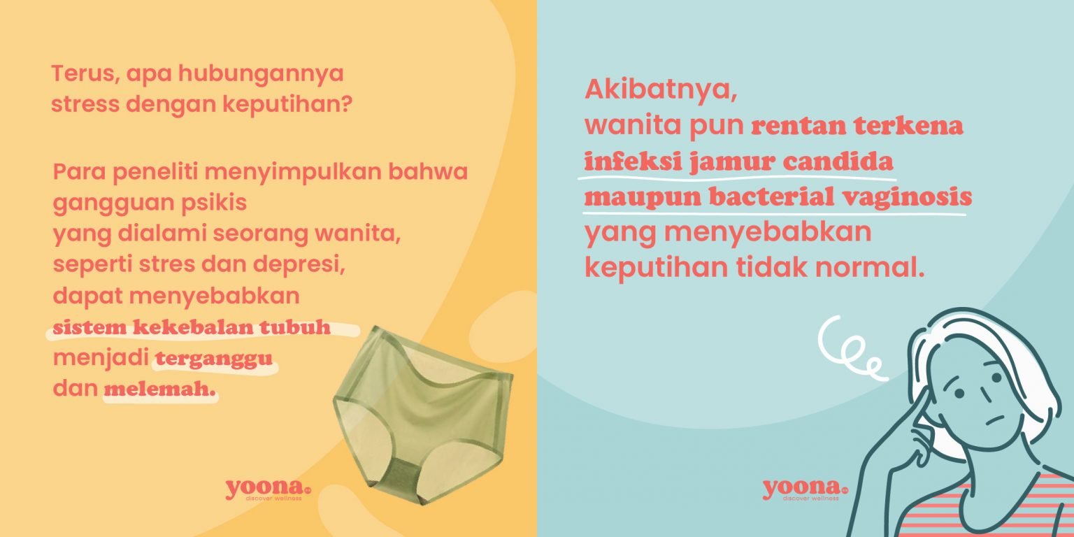 Apa Itu Keputihan? Ini Penyebab Dan Gejala Keputihan Normal