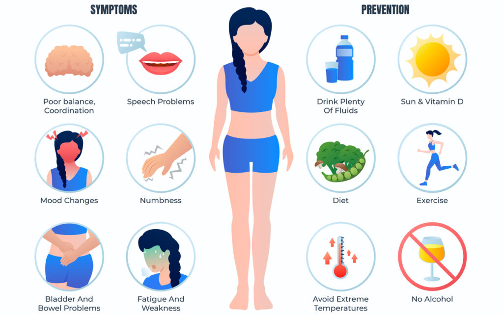 pencegahan multiple sclerosis
